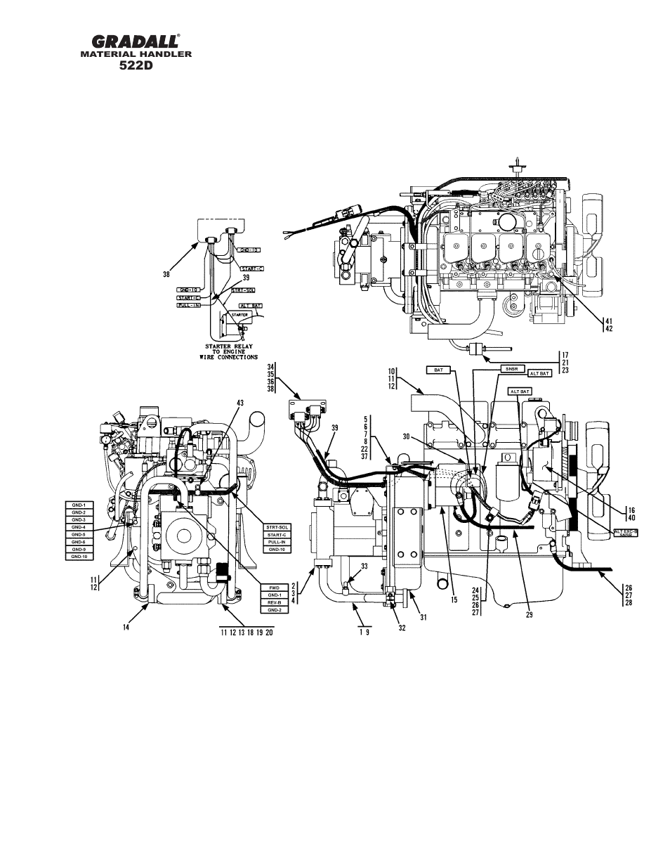 Gradall 524D User Manual | Page 76 / 225