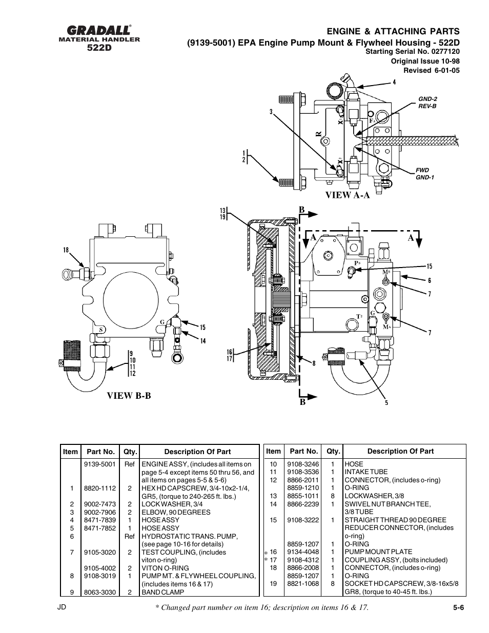 522d | Gradall 524D User Manual | Page 80 / 225