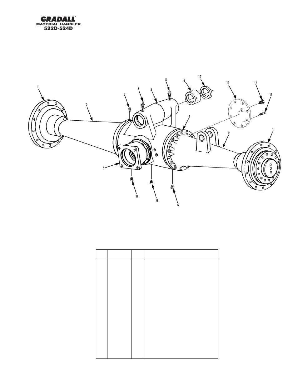 Gradall 524D User Manual | Page 89 / 225