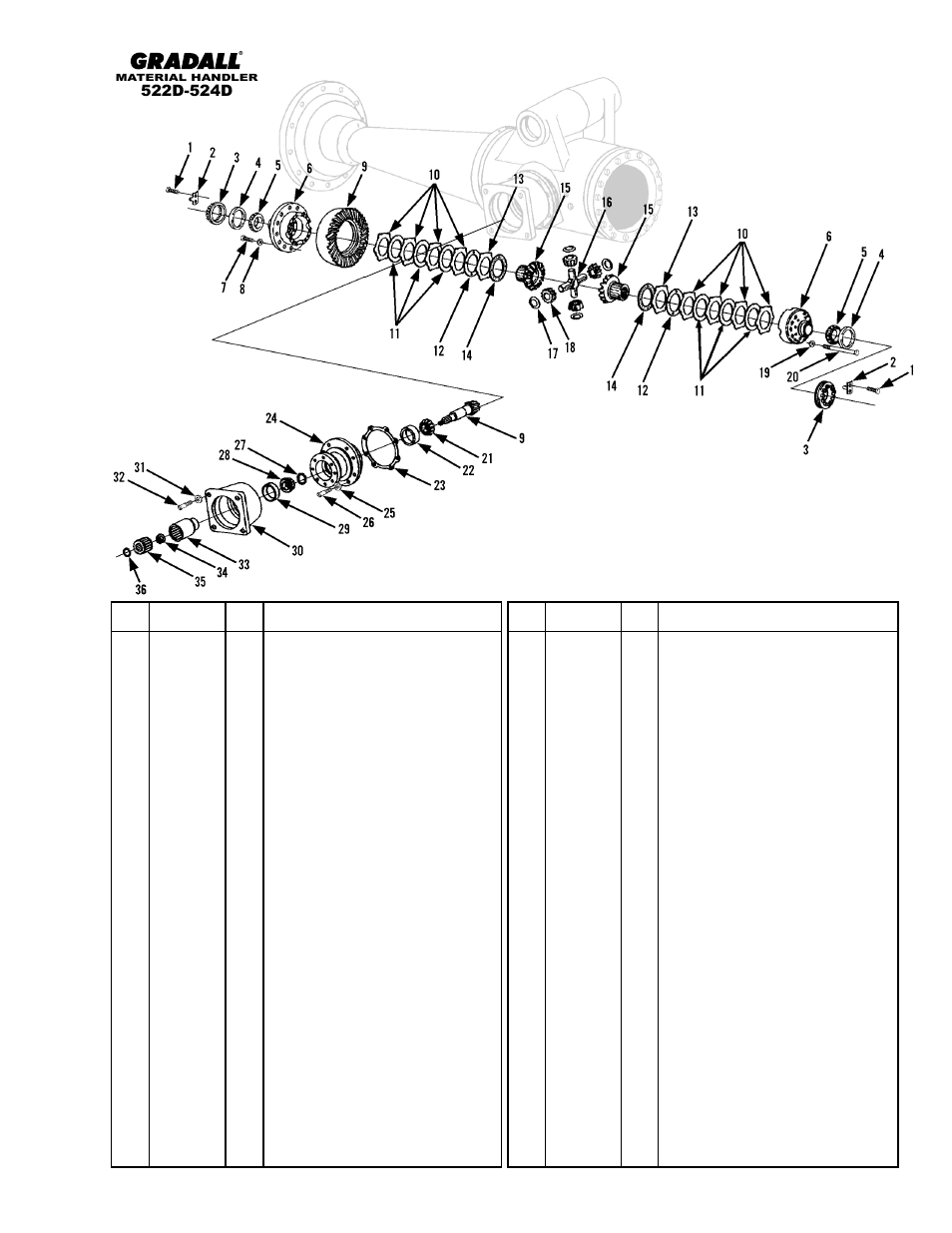 Drive train carrier assembly | Gradall 524D User Manual | Page 90 / 225