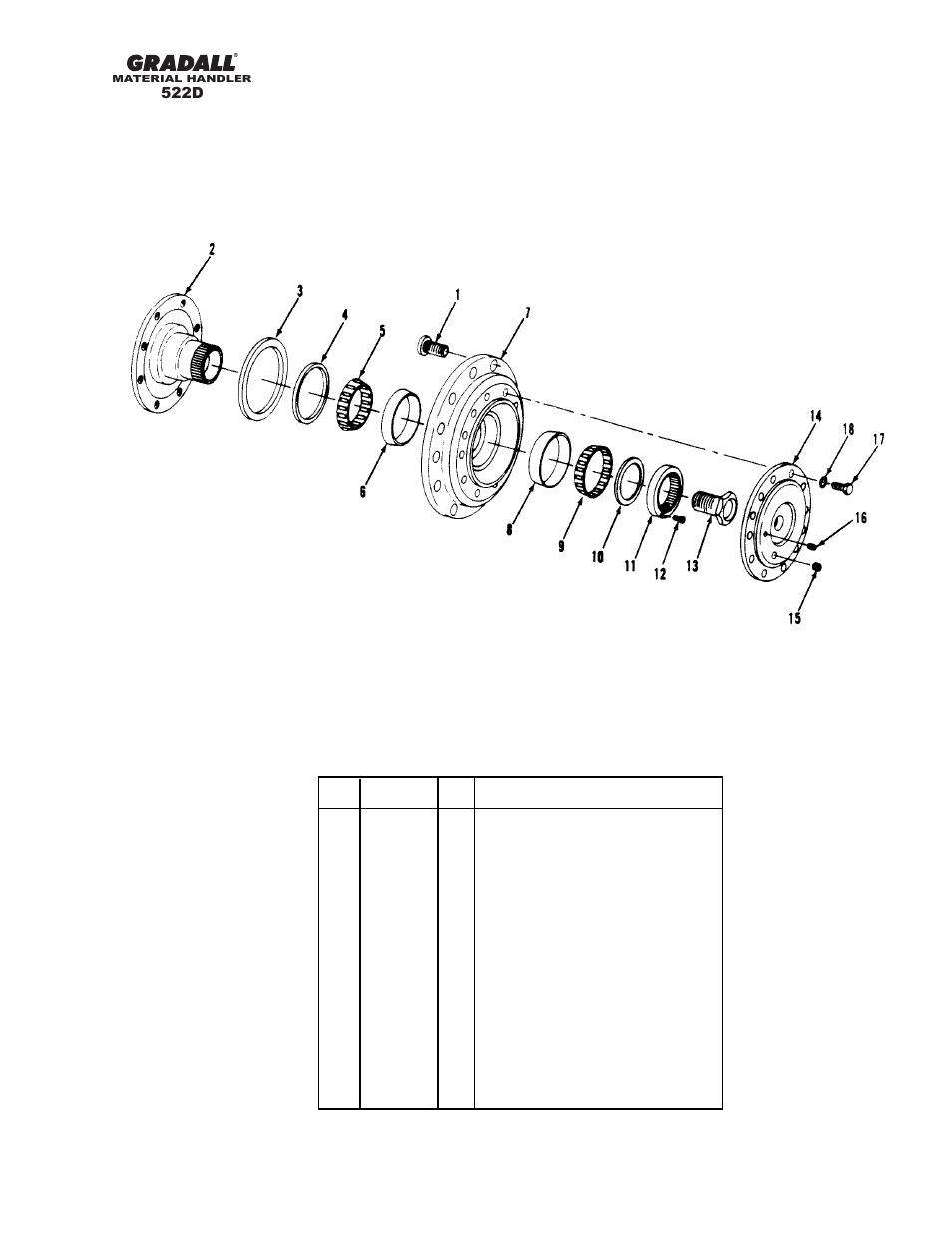 Gradall 524D User Manual | Page 94 / 225