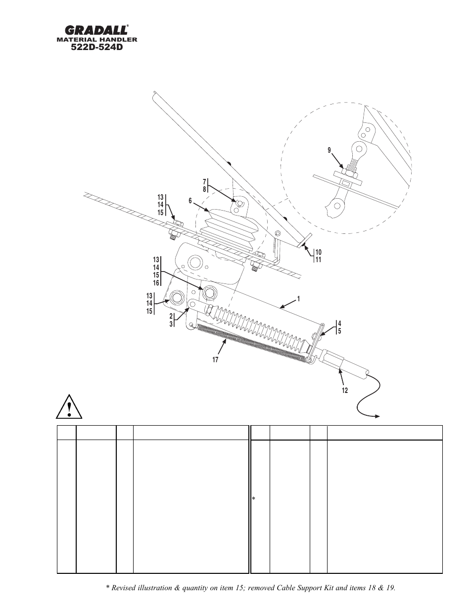 Gradall 524D User Manual | Page 97 / 225