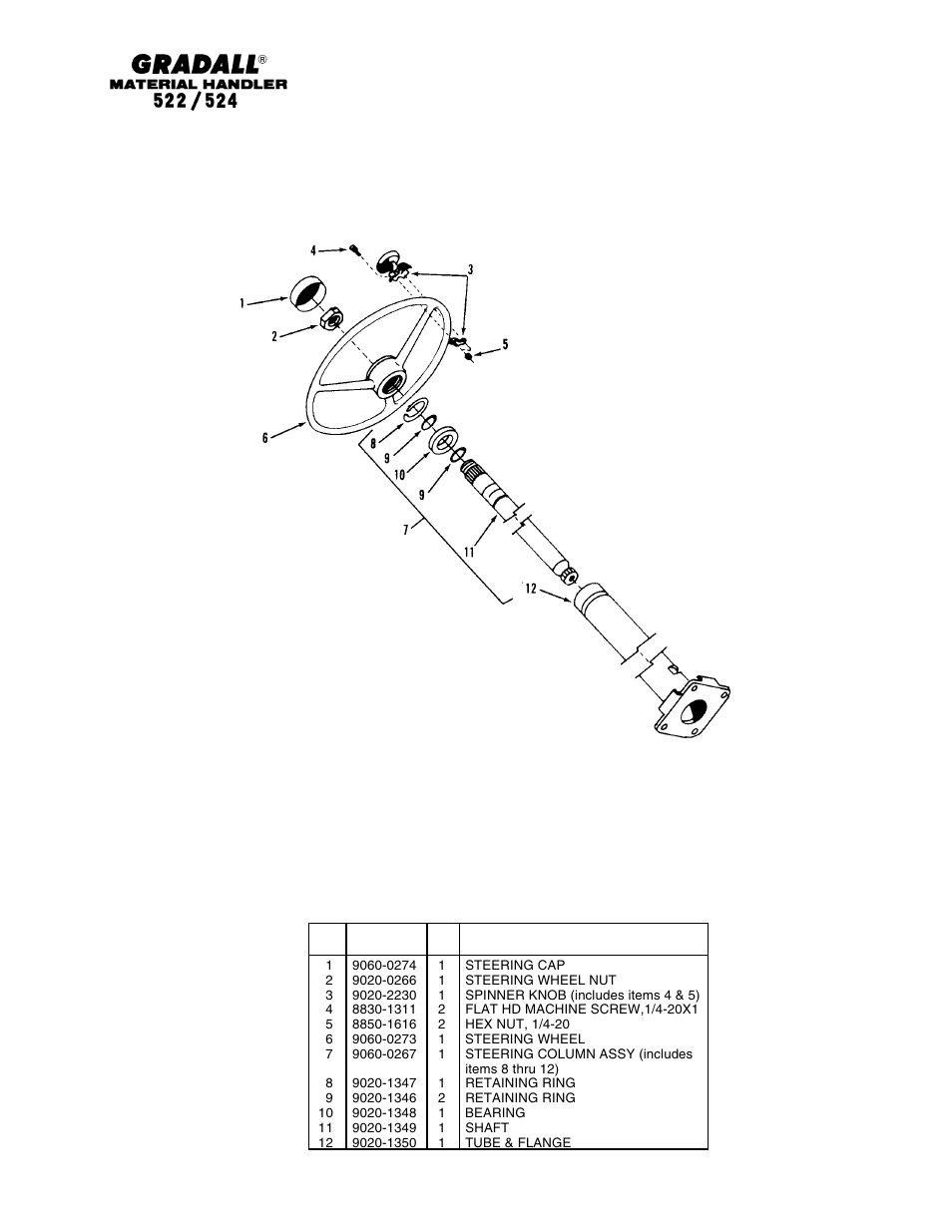 Controls steering column | Gradall 524 Parts Manual User Manual | Page 106 / 312