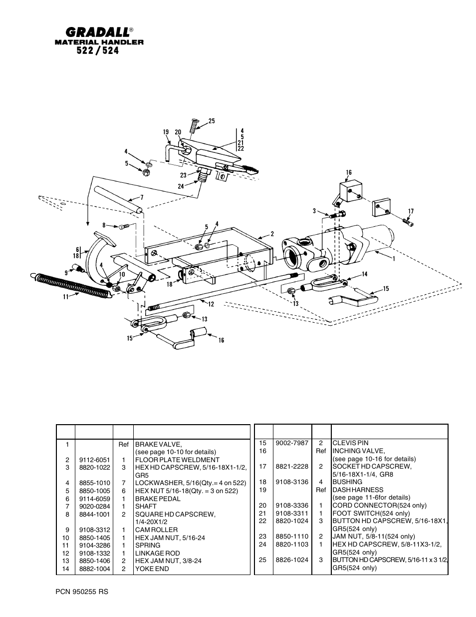 Controls brake & inching linkage | Gradall 524 Parts Manual User Manual | Page 112 / 312