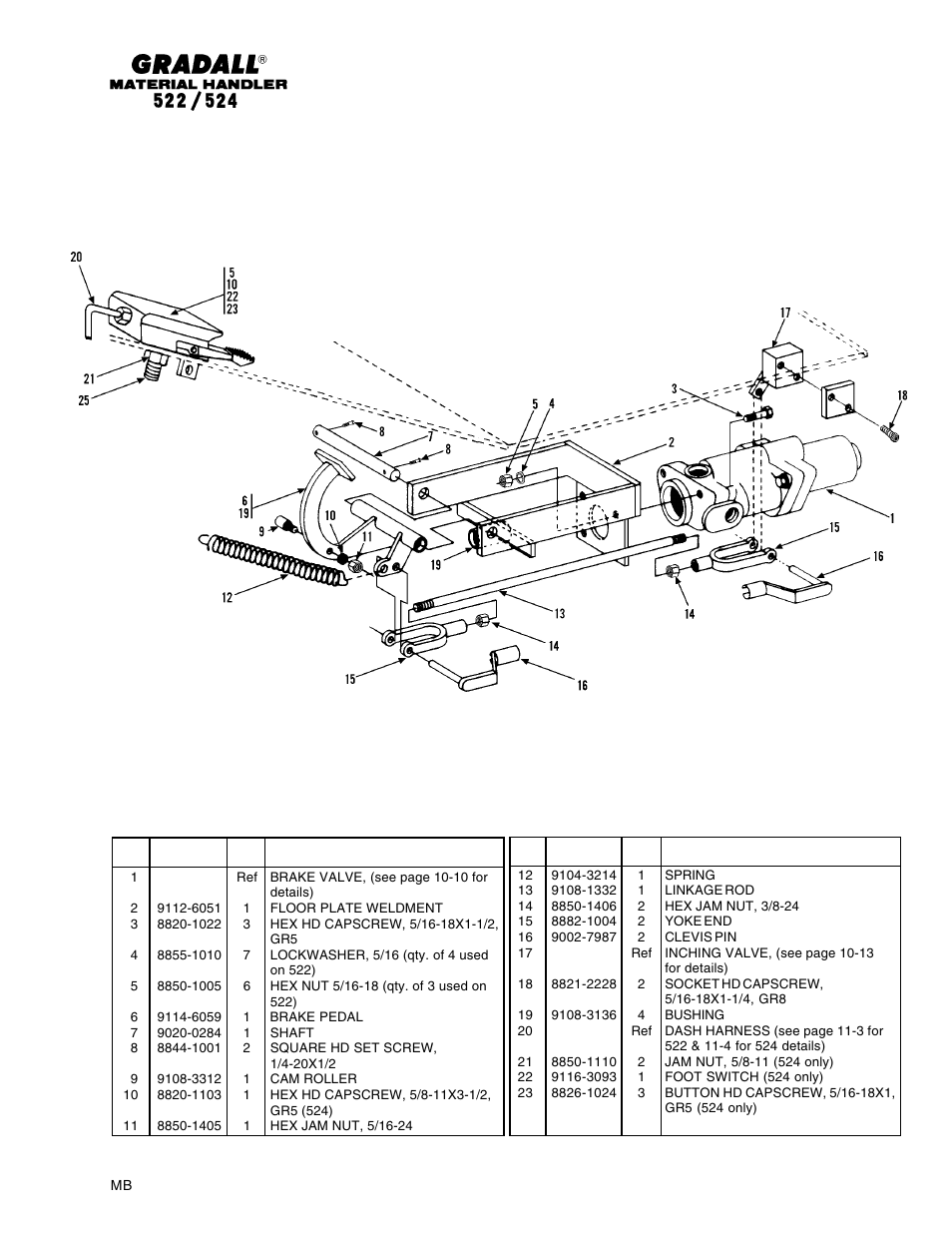 Controls brake & inching linkage | Gradall 524 Parts Manual User Manual | Page 114 / 312