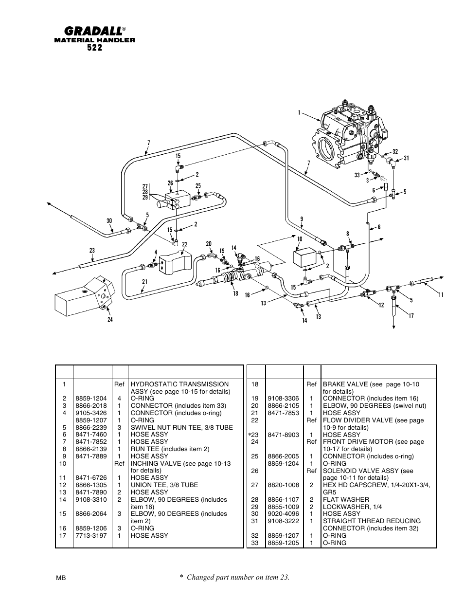 Brakes inching & parking brake lines (522) | Gradall 524 Parts Manual User Manual | Page 122 / 312