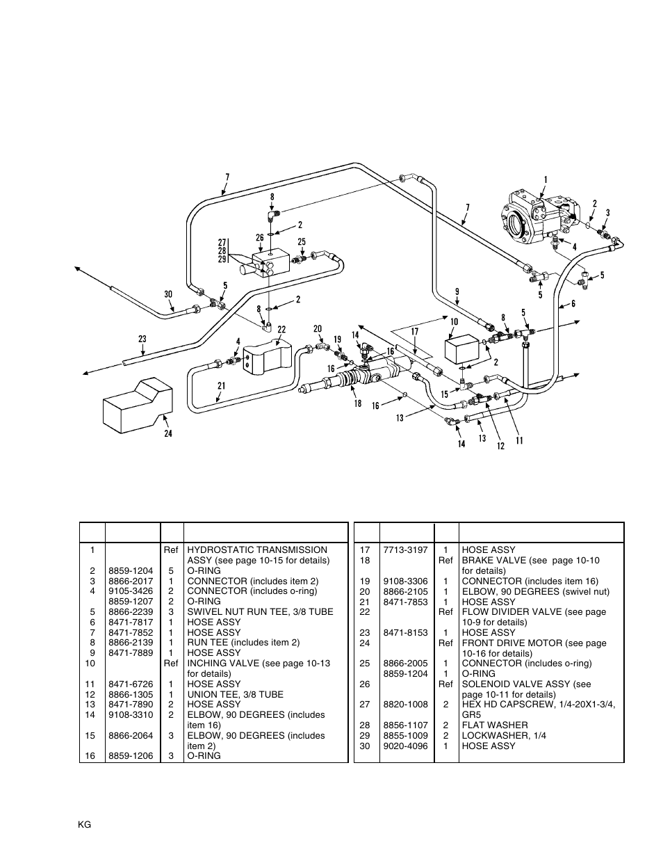 Brakes inching & parking brake lines (524) | Gradall 524 Parts Manual User Manual | Page 126 / 312