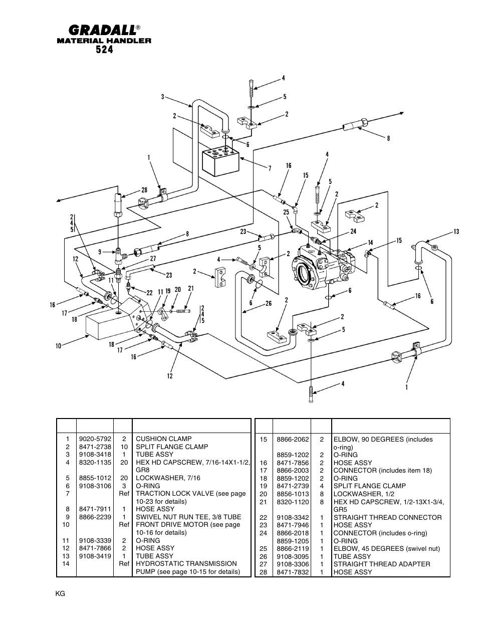 Hydraulic circuits (524) drive circuit - front | Gradall 524 Parts Manual User Manual | Page 137 / 312