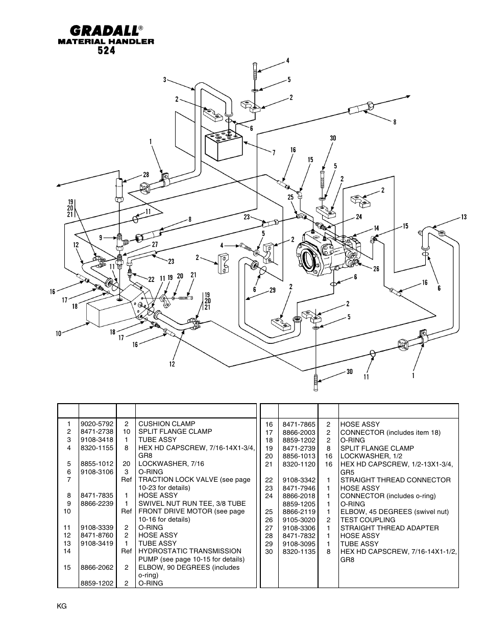 Hydraulic circuits (524) drive circuit - front | Gradall 524 Parts Manual User Manual | Page 139 / 312