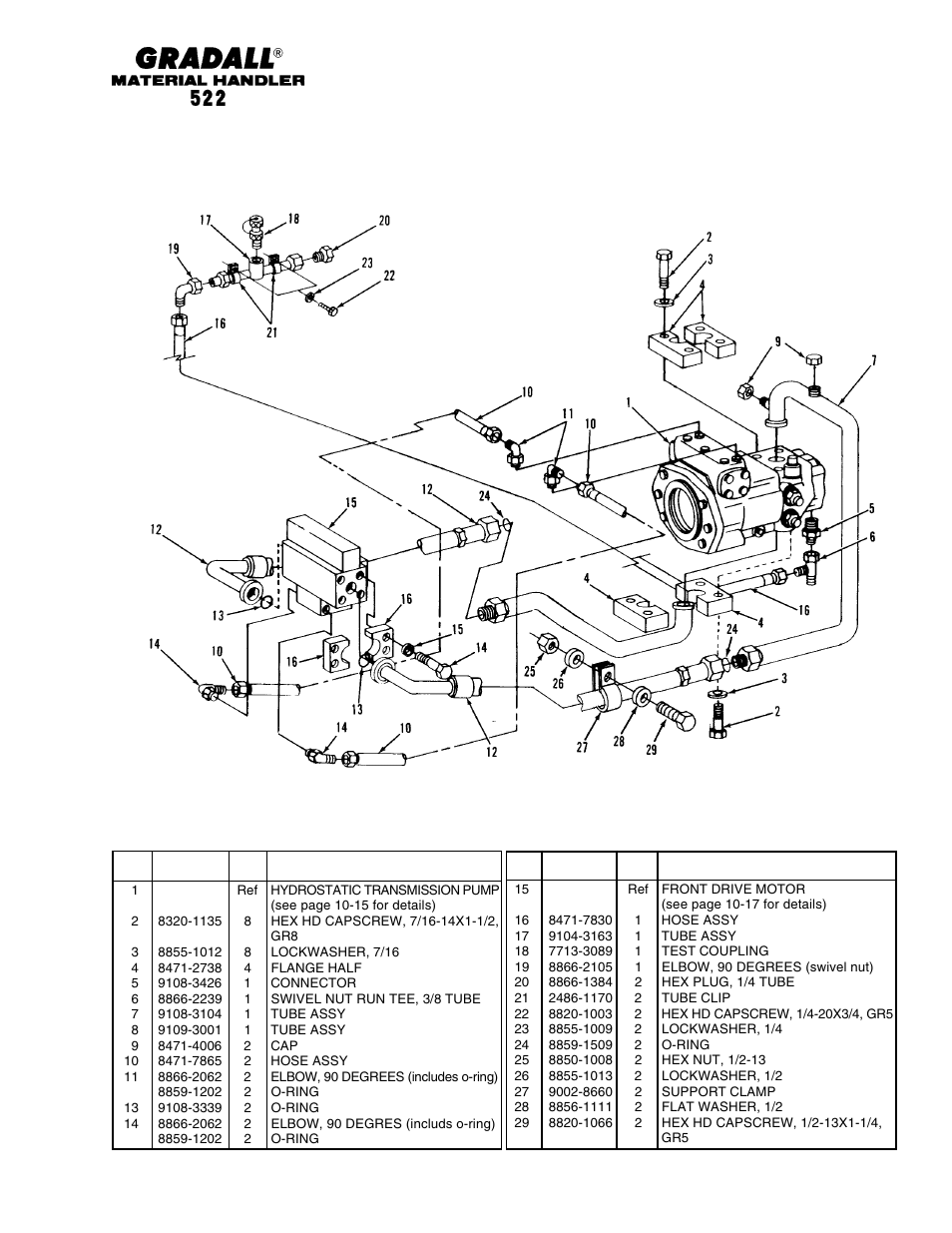 Hydraulic circuits drive circuit (522) | Gradall 524 Parts Manual User Manual | Page 147 / 312