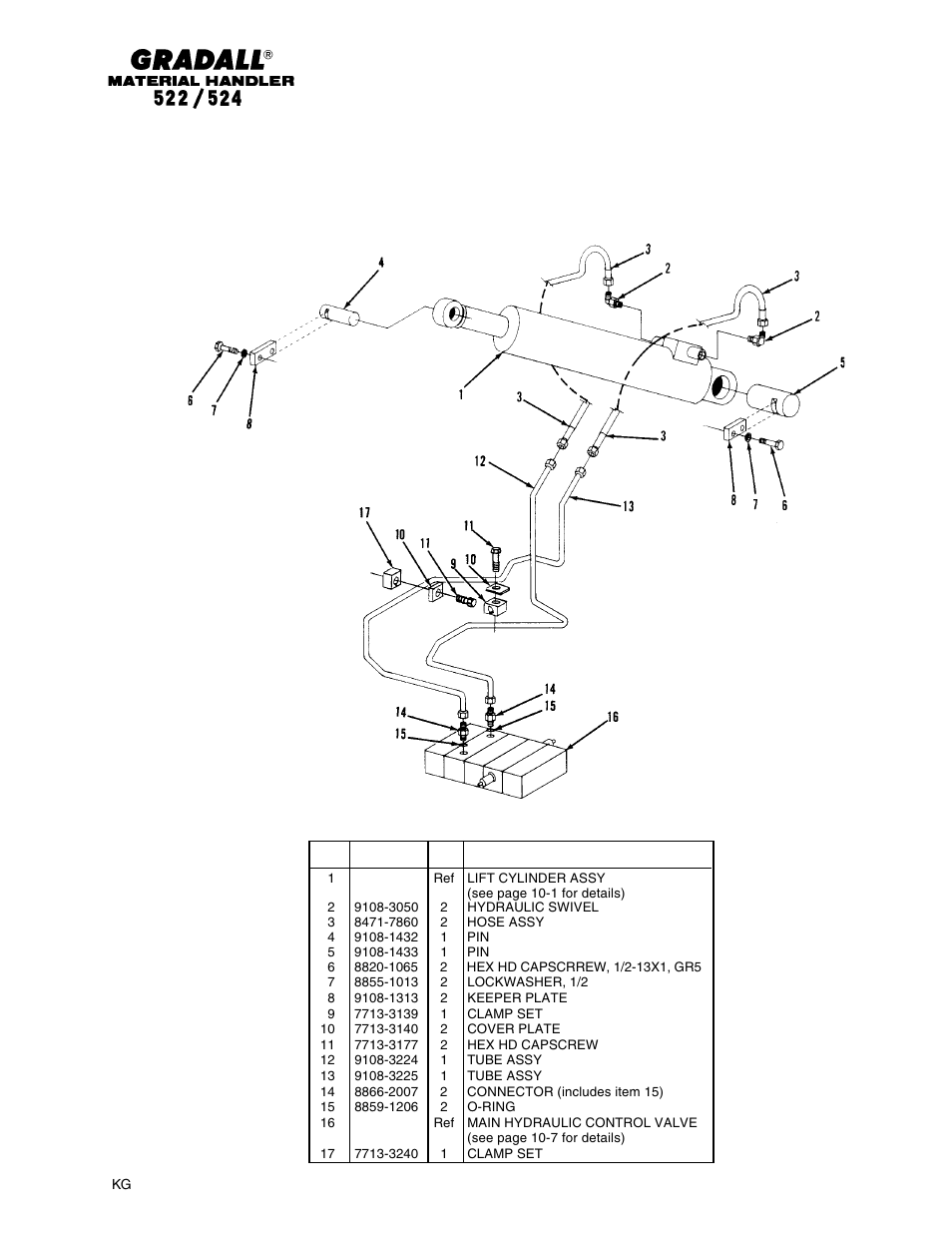 Hydraulic circuits lift cylinder | Gradall 524 Parts Manual User Manual | Page 150 / 312