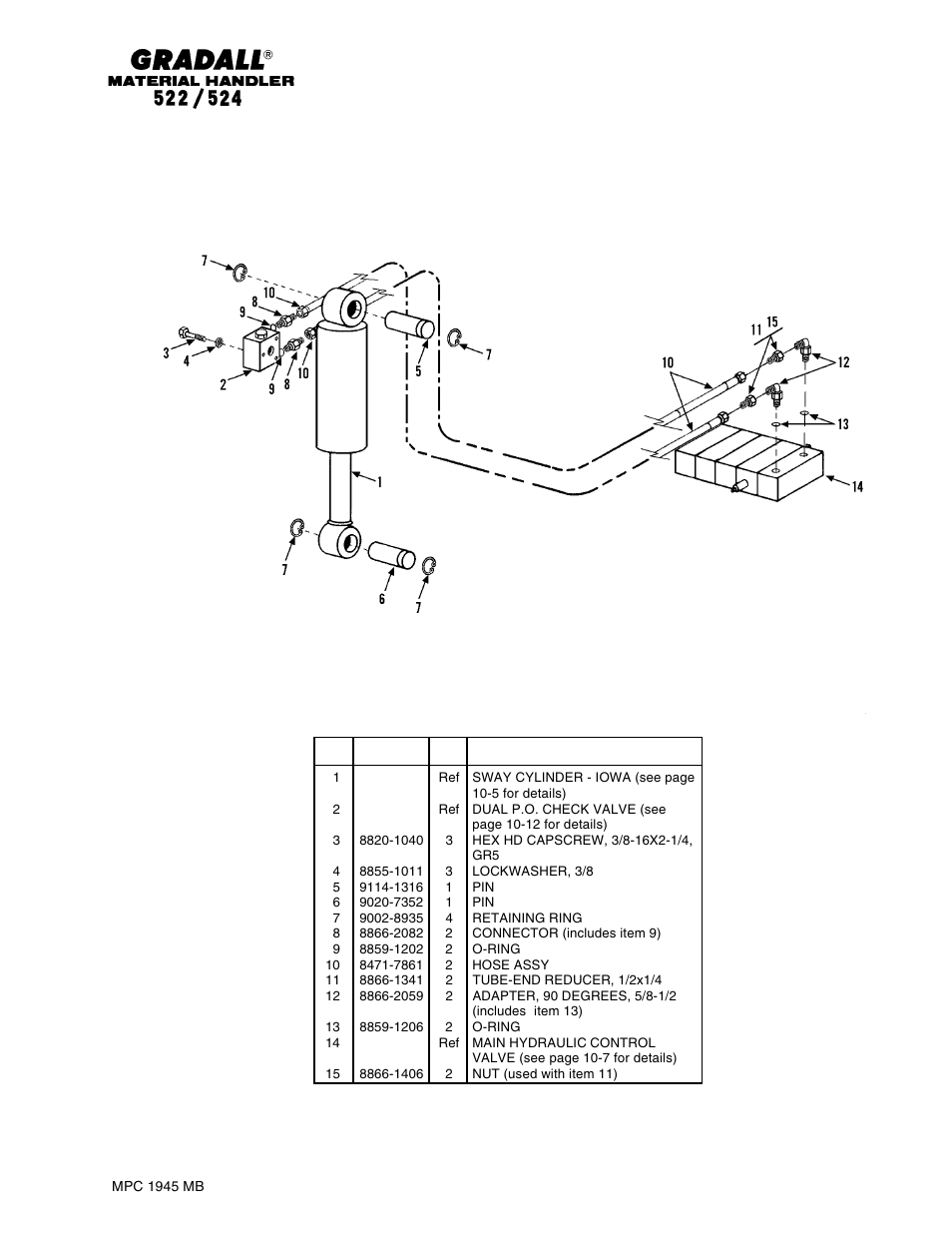 Hydraulic circuits sway cylinder | Gradall 524 Parts Manual User Manual | Page 154 / 312
