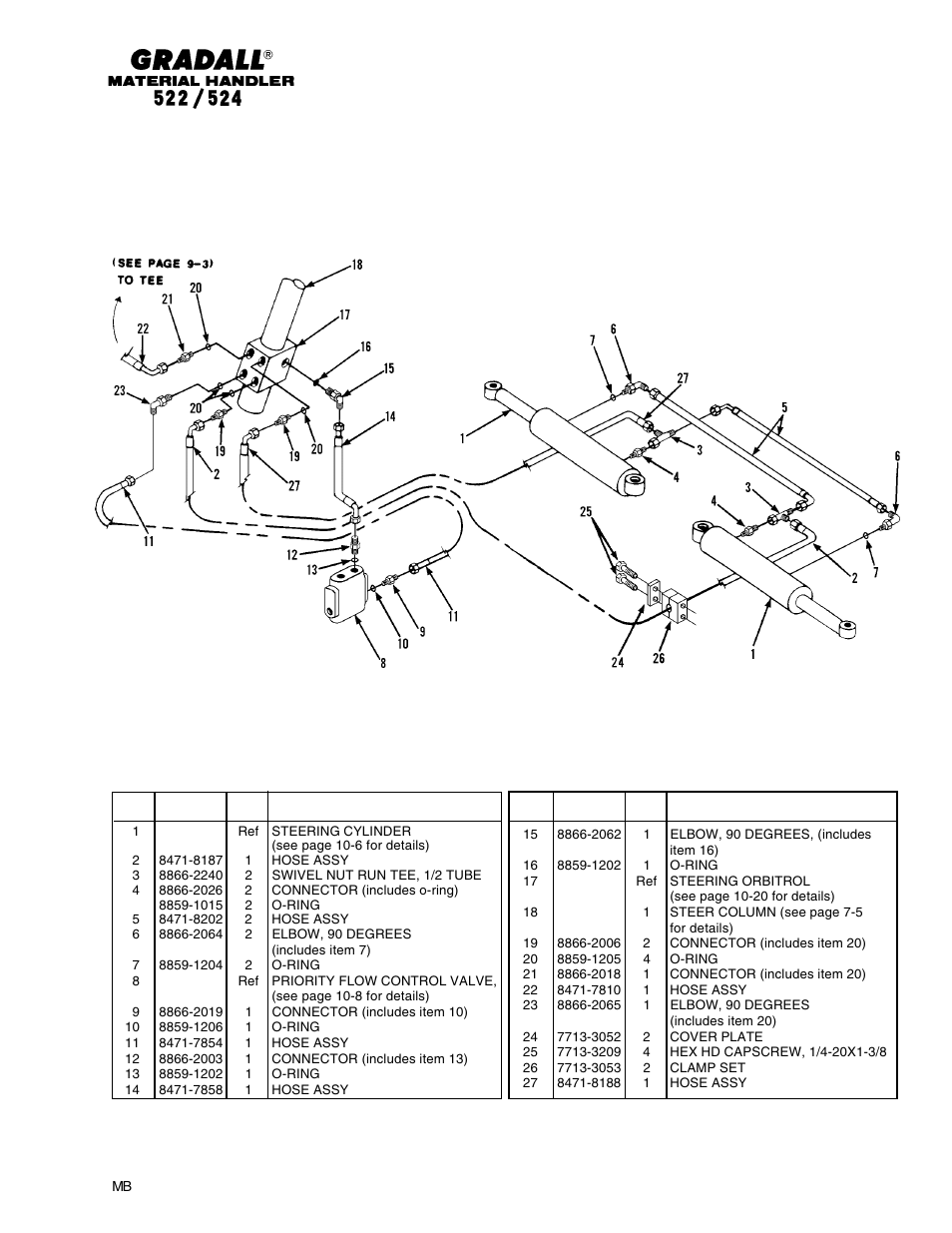 Hydraulic circuits steering cylinder | Gradall 524 Parts Manual User Manual | Page 155 / 312