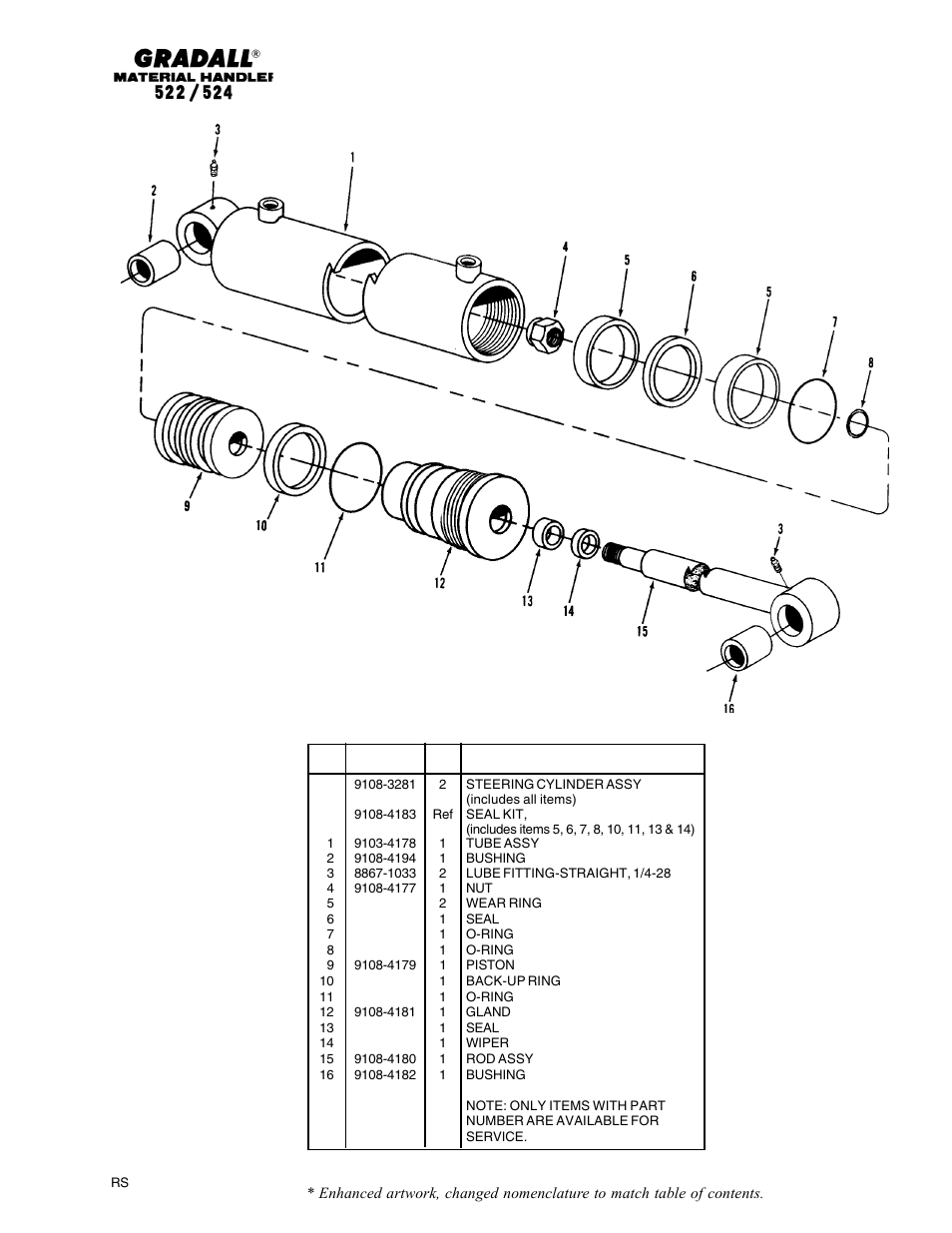 Gradall 524 Parts Manual User Manual | Page 166 / 312