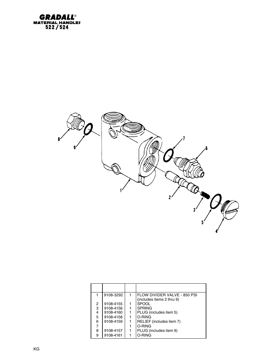 Gradall 524 Parts Manual User Manual | Page 172 / 312