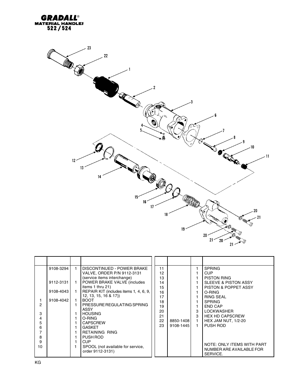 Gradall 524 Parts Manual User Manual | Page 174 / 312