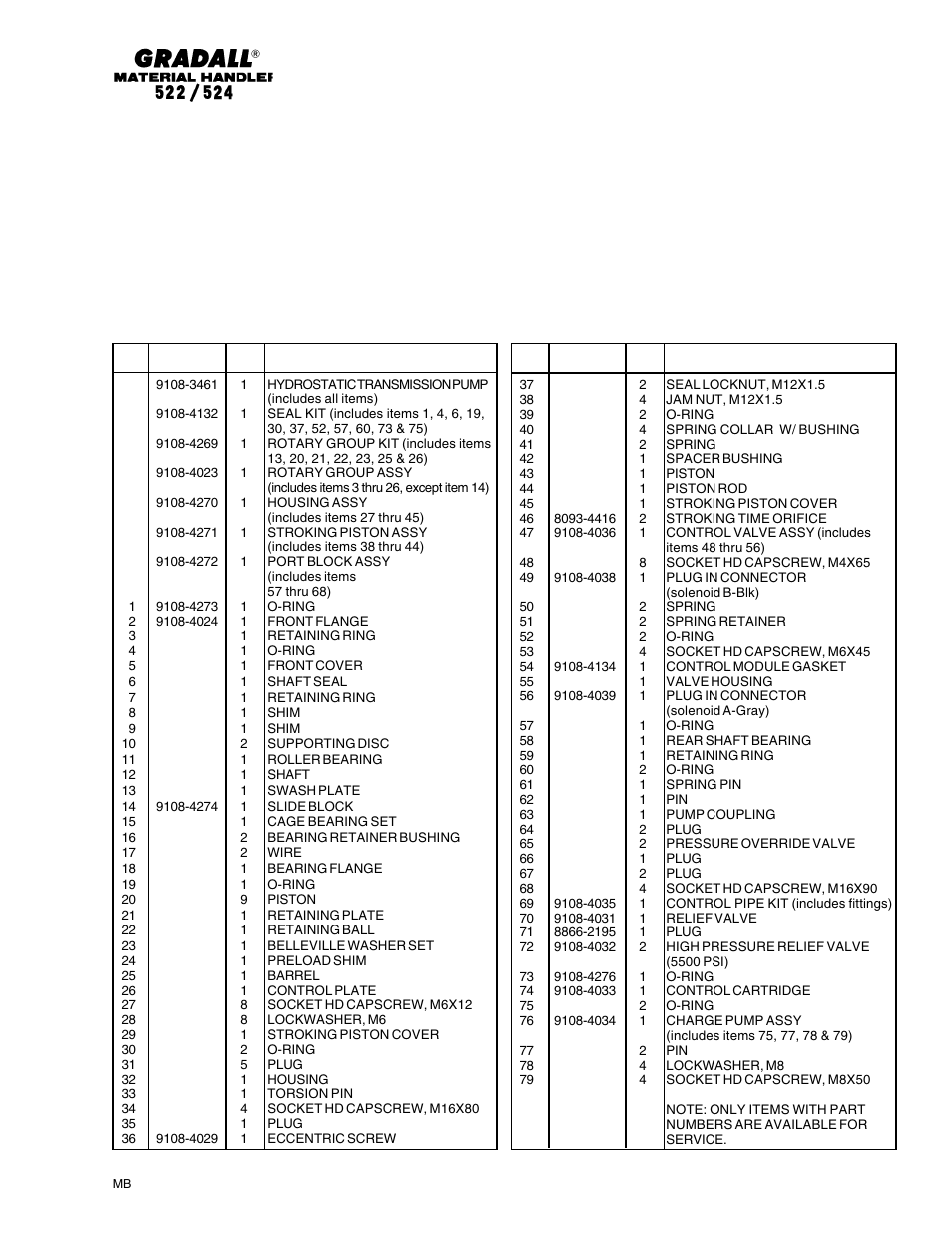Gradall 524 Parts Manual User Manual | Page 185 / 312