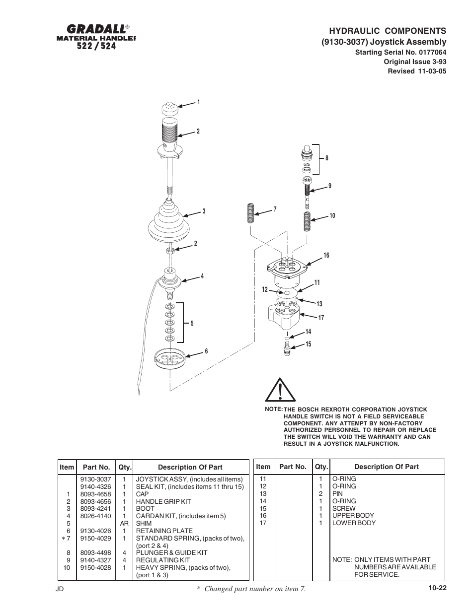 Gradall 524 Parts Manual User Manual | Page 197 / 312