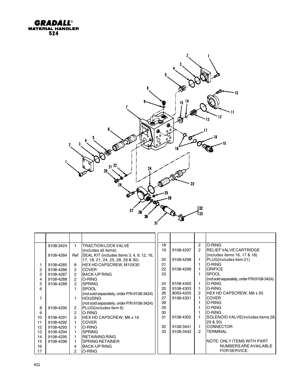 Gradall 524 Parts Manual User Manual | Page 198 / 312