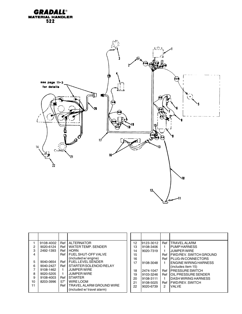 Section 11 electrical, Electrical engine wiring (522) | Gradall 524 Parts Manual User Manual | Page 200 / 312