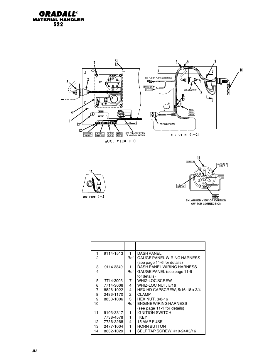 Electrical dash panel (522) | Gradall 524 Parts Manual User Manual | Page 206 / 312