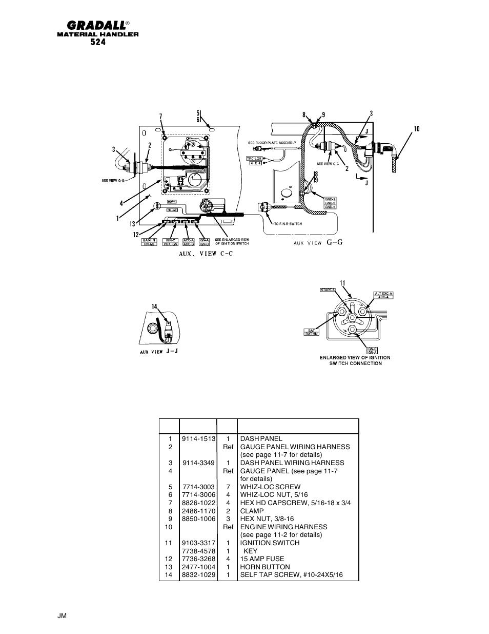 Electrical dash panel (524) | Gradall 524 Parts Manual User Manual | Page 208 / 312