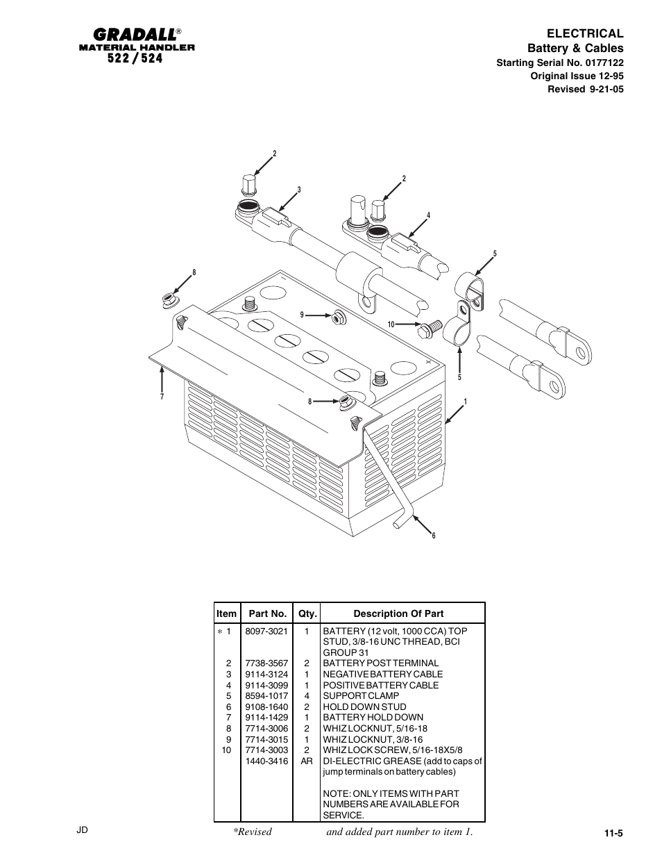 Electrical battery & cables | Gradall 524 Parts Manual User Manual | Page 211 / 312