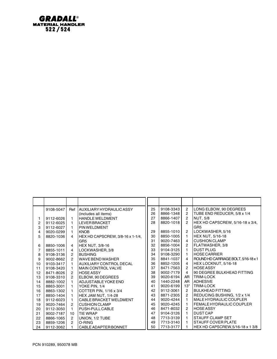 Gradall 524 Parts Manual User Manual | Page 247 / 312