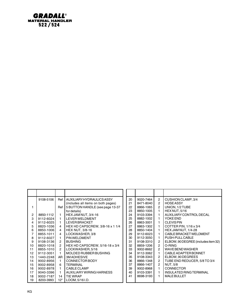 Gradall 524 Parts Manual User Manual | Page 261 / 312