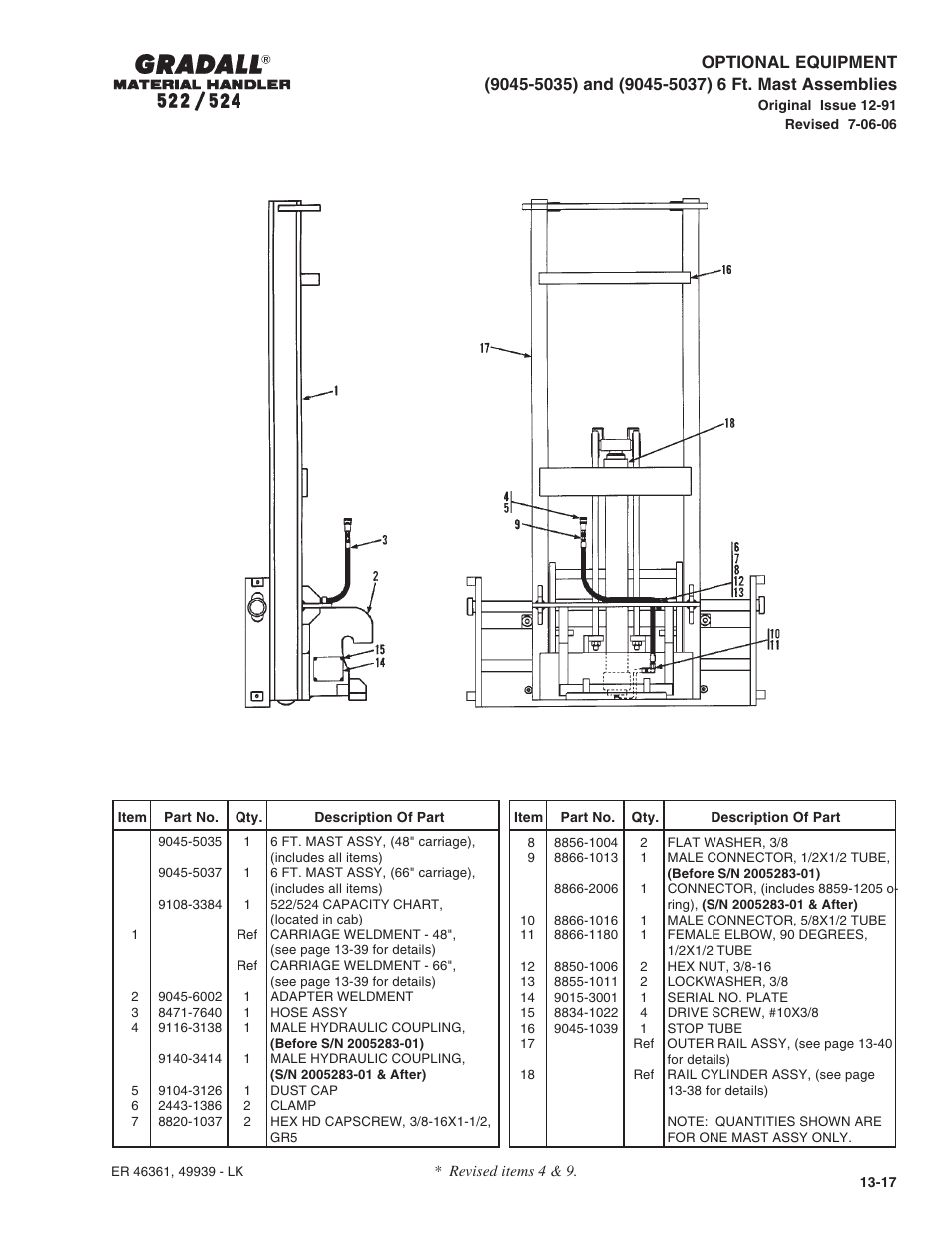 Gradall 524 Parts Manual User Manual | Page 270 / 312