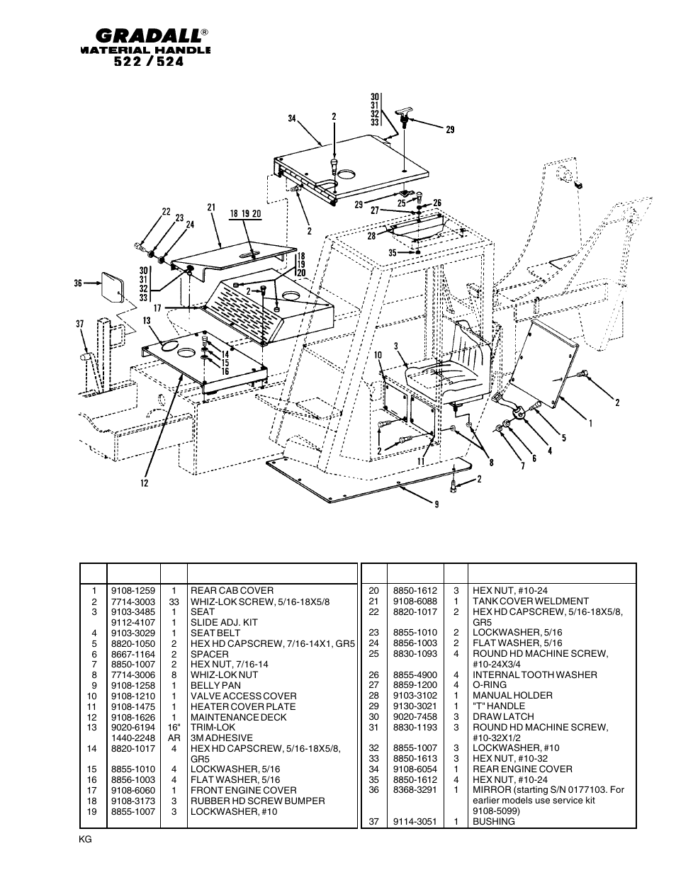 Section 2 chassis & attaching parts, Chassis & attaching parts frame shrouding & trim | Gradall 524 Parts Manual User Manual | Page 29 / 312