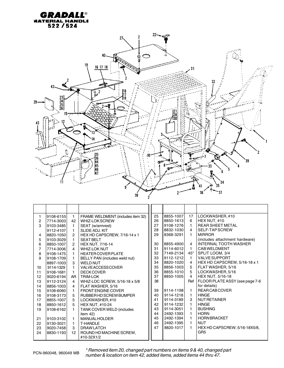 Gradall 524 Parts Manual User Manual | Page 30 / 312