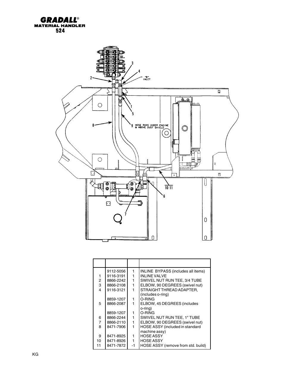 Gradall 524 Parts Manual User Manual | Page 300 / 312