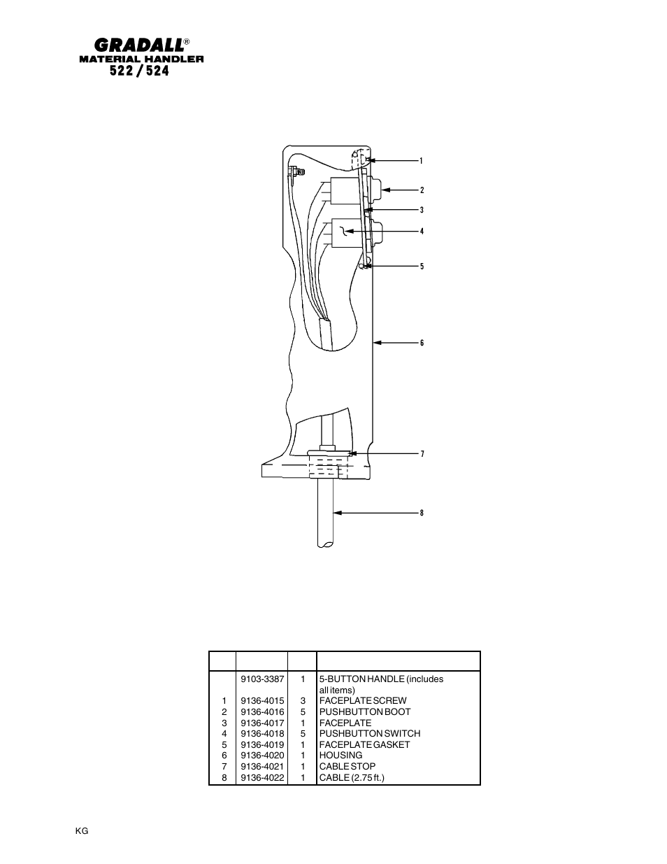 Gradall 524 Parts Manual User Manual | Page 306 / 312