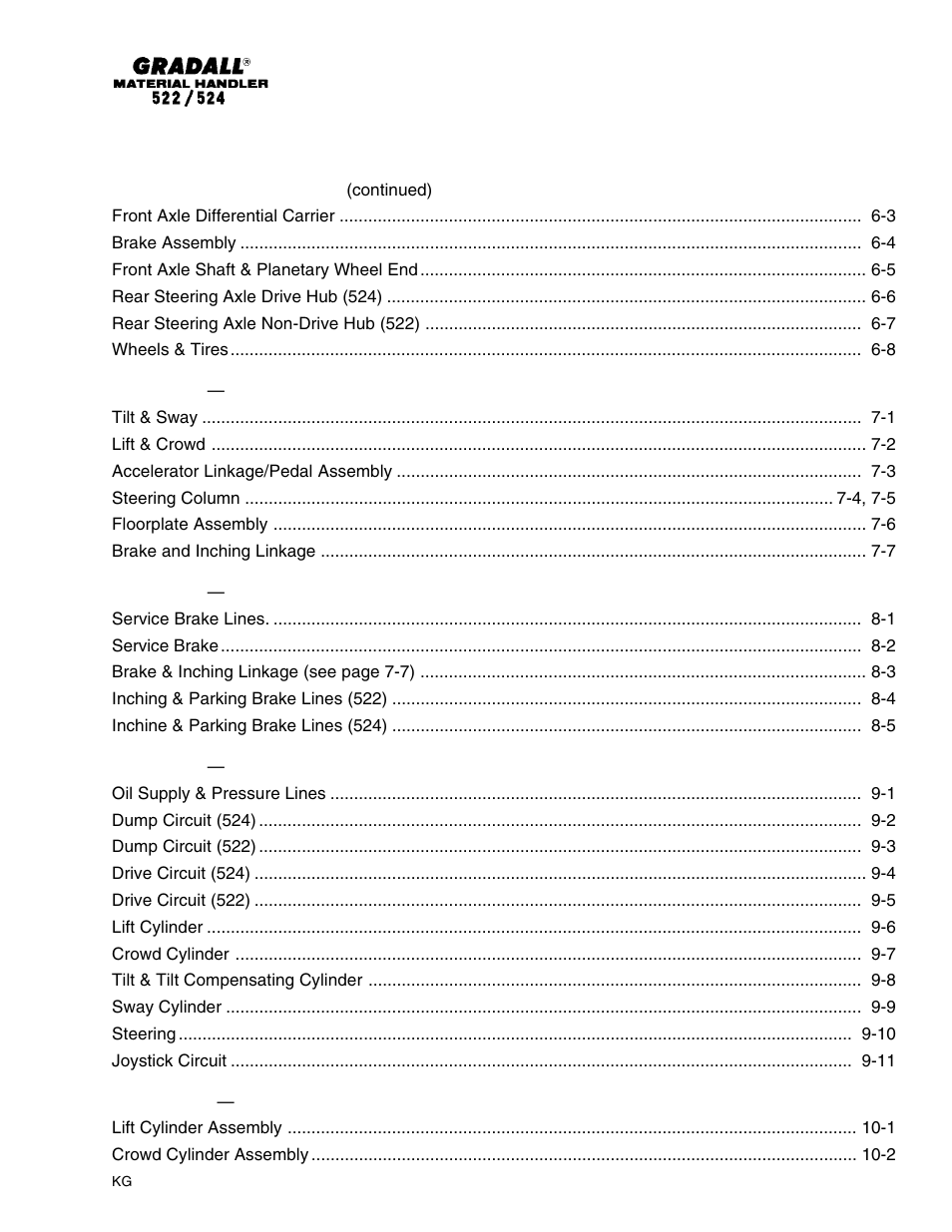 Gradall 524 Parts Manual User Manual | Page 4 / 312