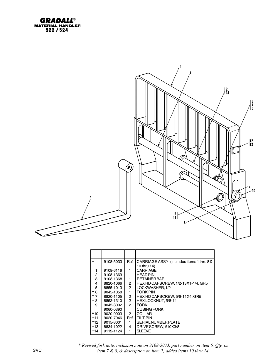 Section 4 attachments | Gradall 524 Parts Manual User Manual | Page 46 / 312