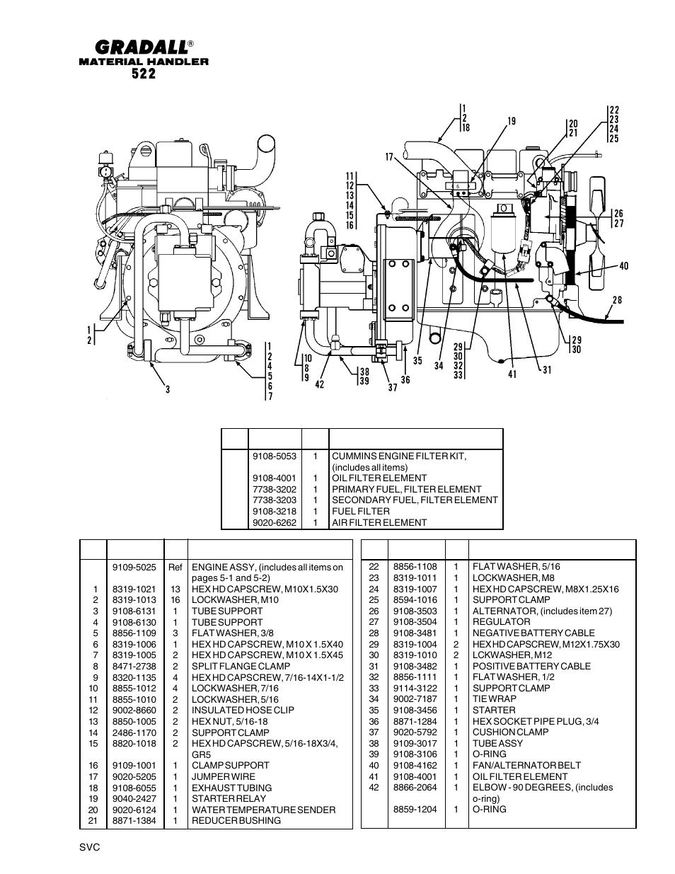 Gradall 524 Parts Manual User Manual | Page 56 / 312