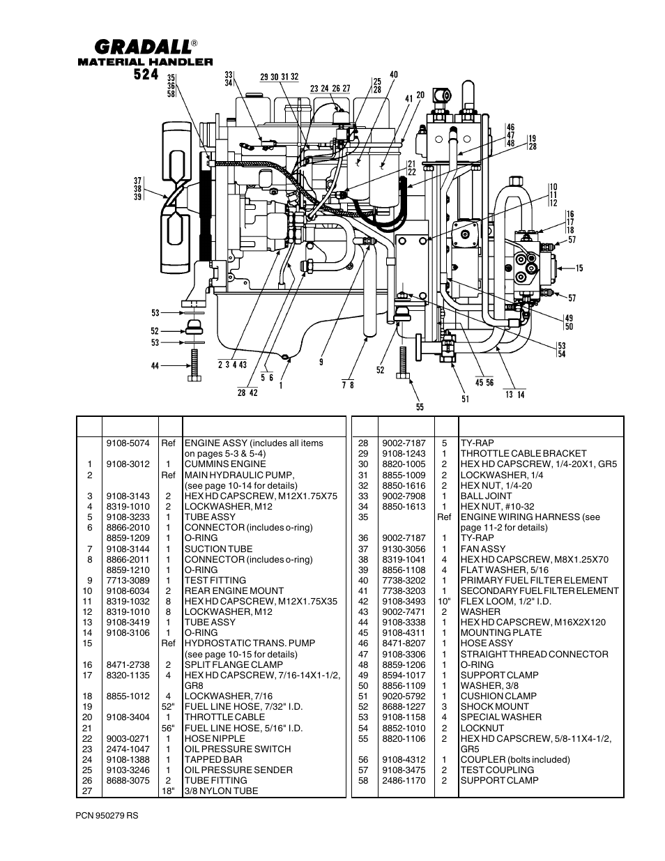 Gradall 524 Parts Manual User Manual | Page 59 / 312