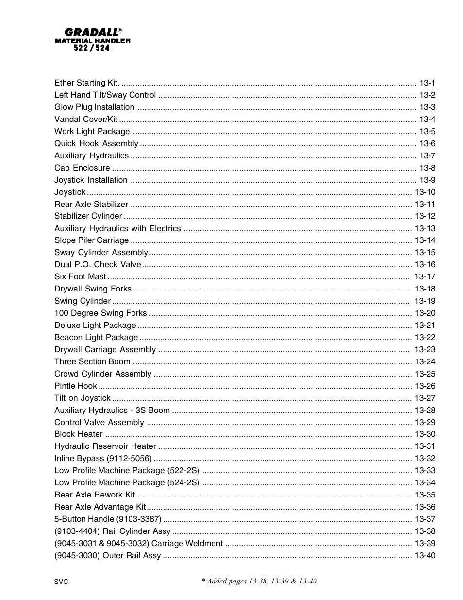 Gradall 524 Parts Manual User Manual | Page 6 / 312
