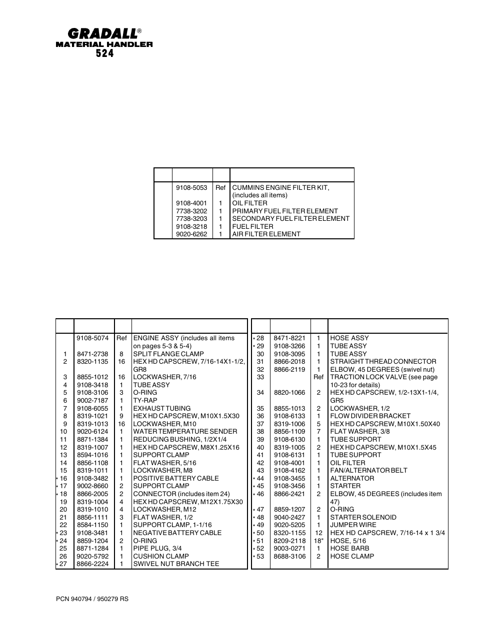 Gradall 524 Parts Manual User Manual | Page 65 / 312