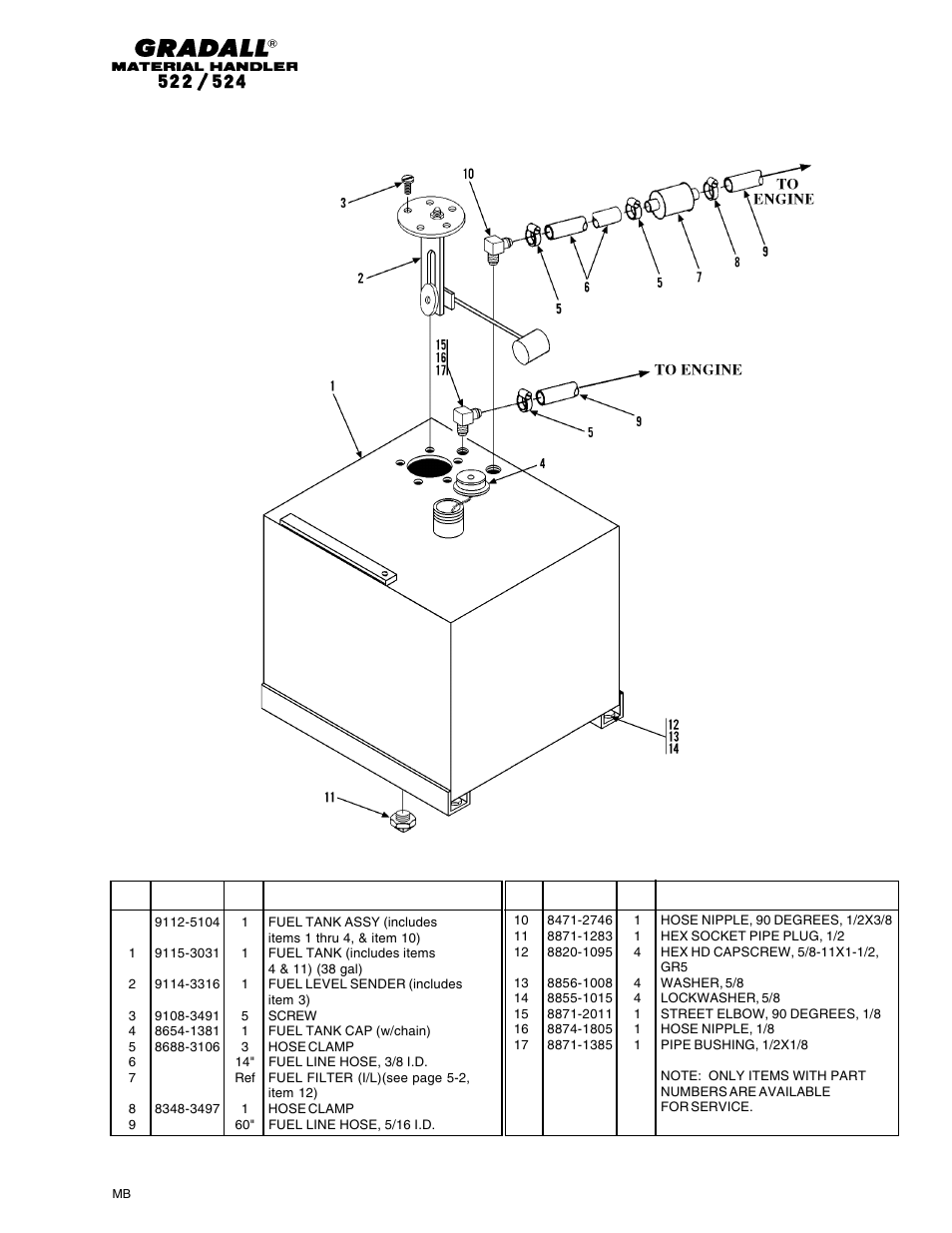 Gradall 524 Parts Manual User Manual | Page 73 / 312