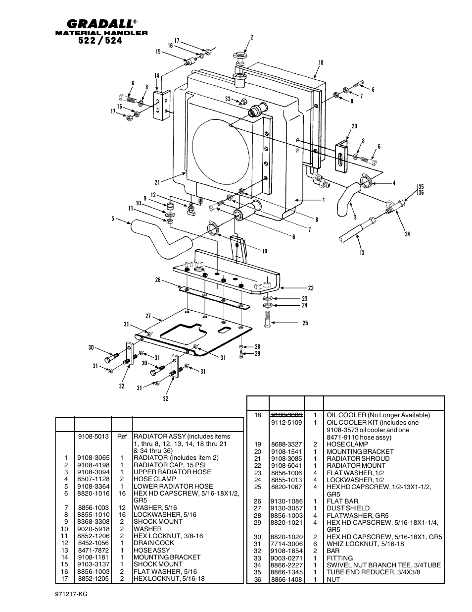 Gradall 524 Parts Manual User Manual | Page 75 / 312