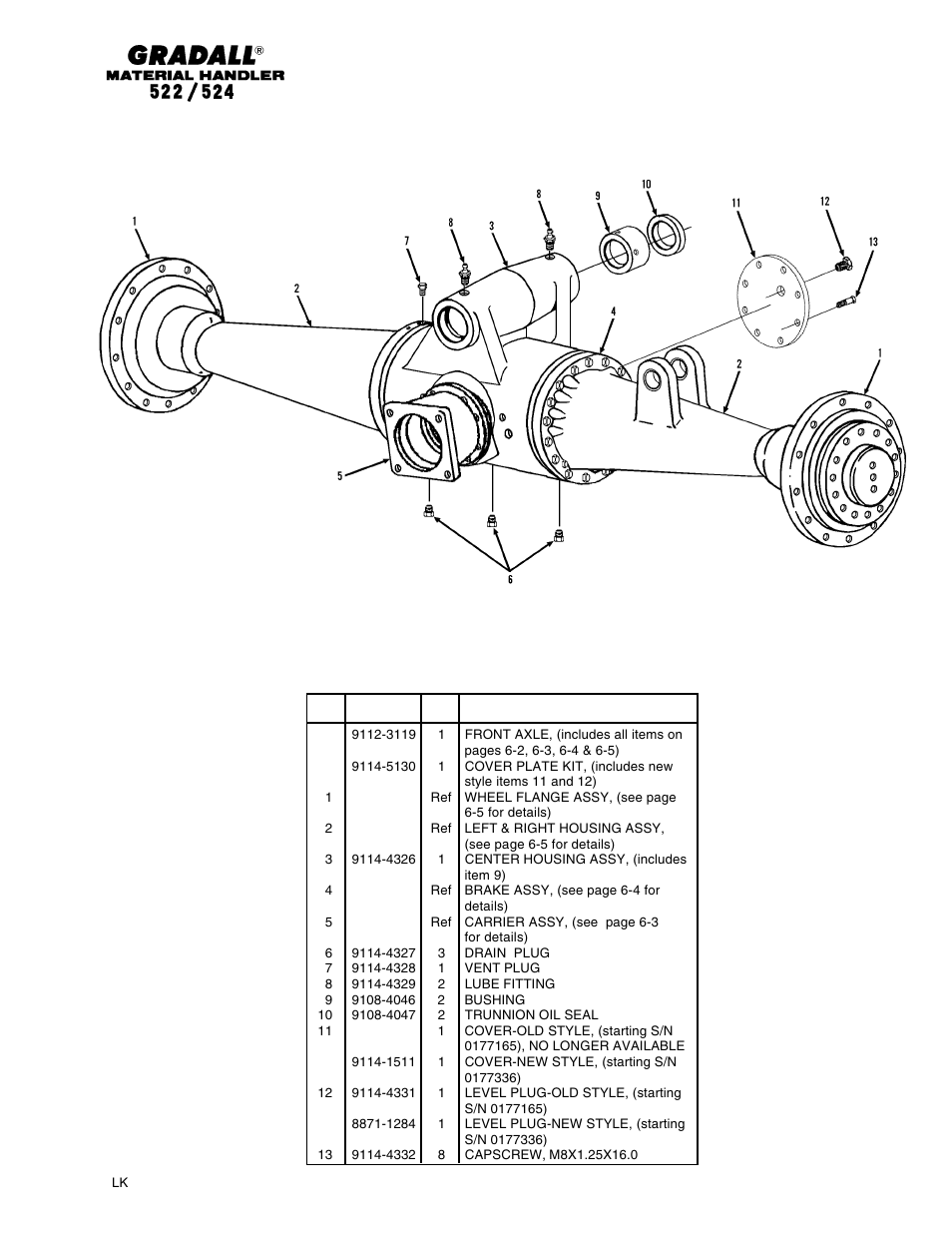 Gradall 524 Parts Manual User Manual | Page 86 / 312