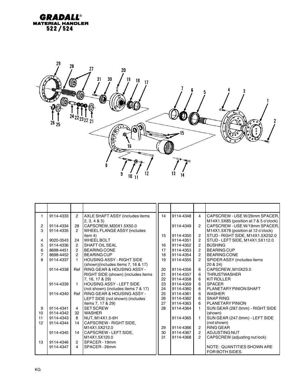 Gradall 524 Parts Manual User Manual | Page 93 / 312