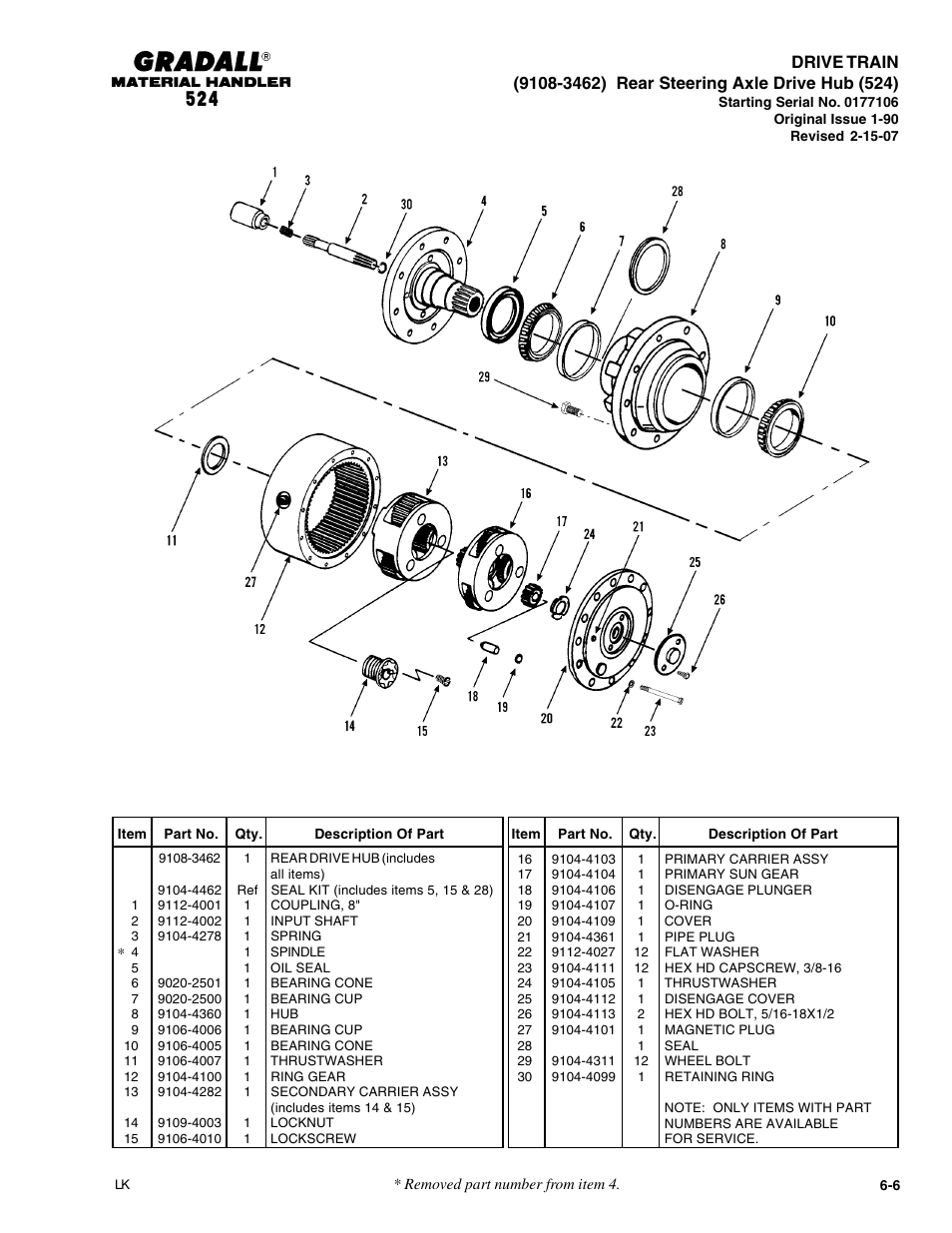 Gradall 524 Parts Manual User Manual | Page 95 / 312