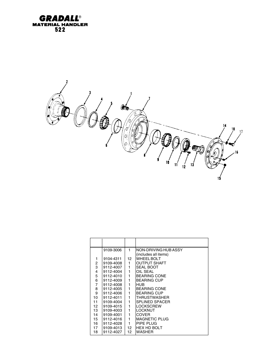 Gradall 524 Parts Manual User Manual | Page 97 / 312