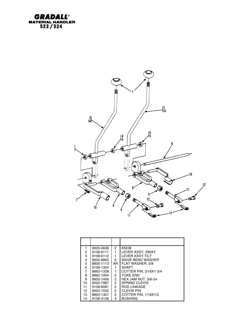 Section 7 controls, Controls tilt & sway | Gradall 524 Parts Manual User Manual | Page 99 / 312