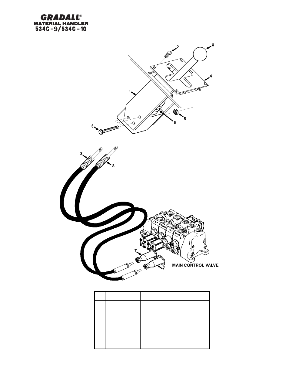 Section 7 controls, Controls tilt & sway | Gradall 534C-10 Parts Manual User Manual | Page 105 / 255