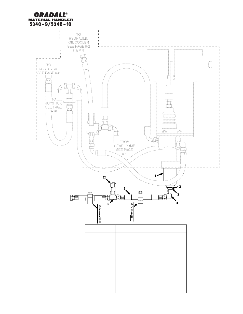 Section 8 brakes, Brakes service brake lines | Gradall 534C-10 Parts Manual User Manual | Page 118 / 255