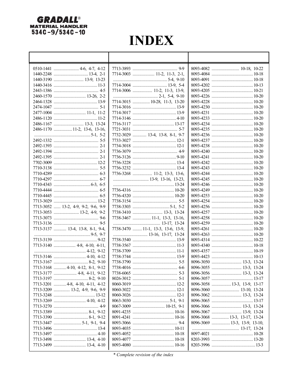 Index | Gradall 534C-10 Parts Manual User Manual | Page 12 / 255